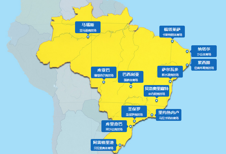 2014年巴西世界杯