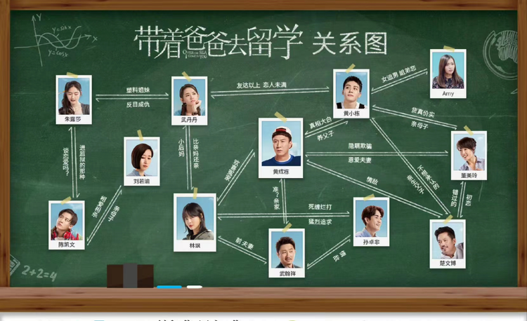 带着爸爸去留学