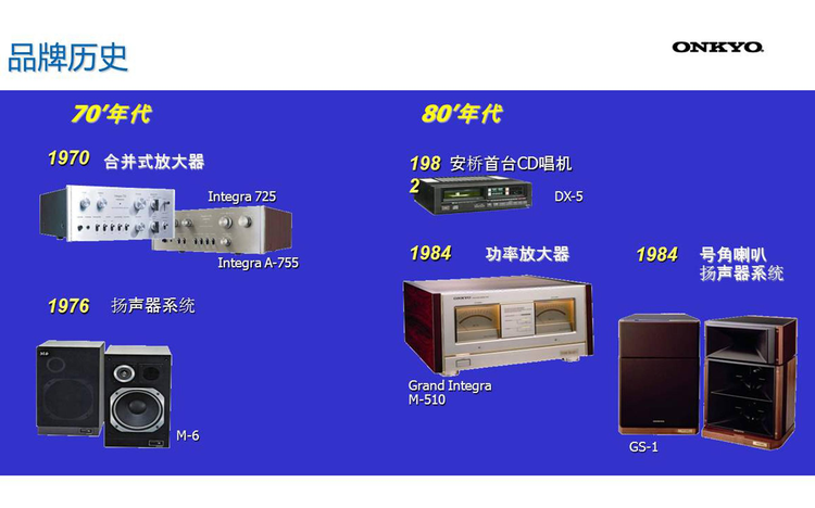 安桥
