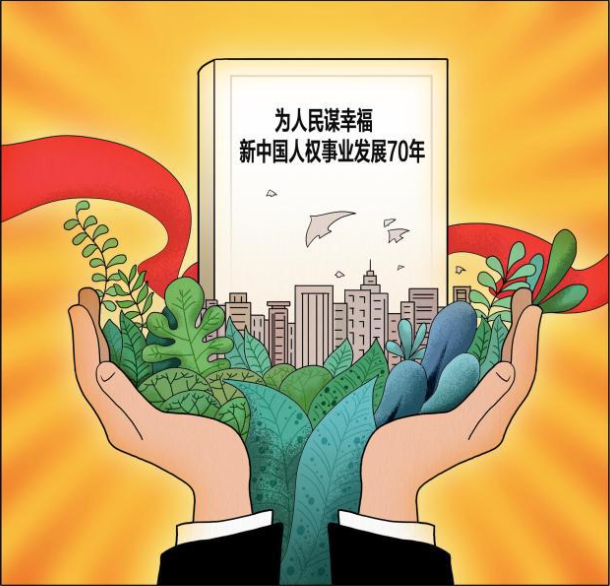 人权