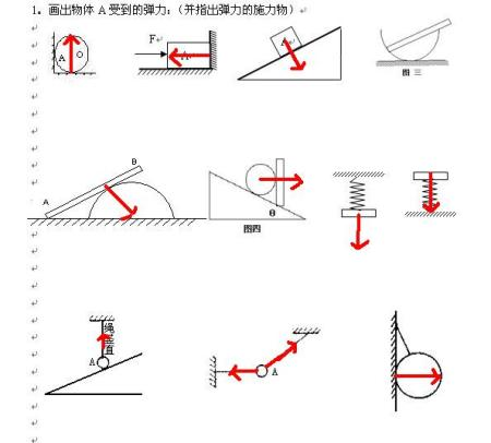 力