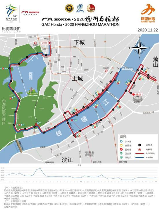 杭州马拉松