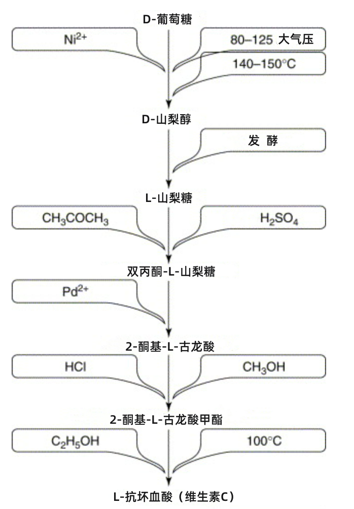 微信截图_20230727222315.png