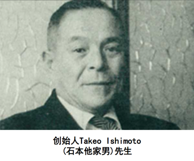 迪桑特