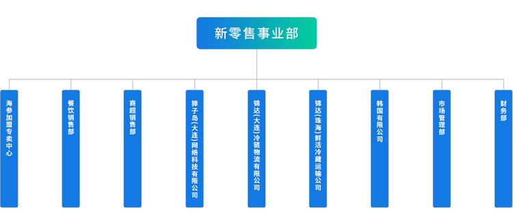 image_20230707105546A0011113.png