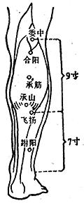 承山