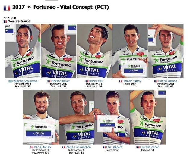 2017年环法自行车赛