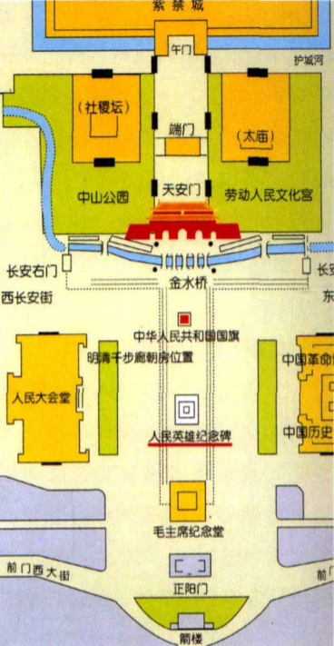 人民英雄纪念碑