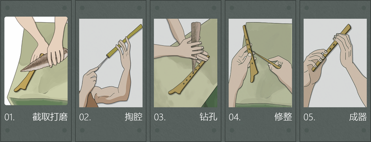 贾湖骨笛