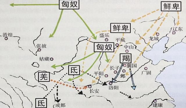 五胡乱华.jpeg