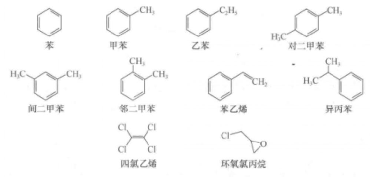 常见voc.png
