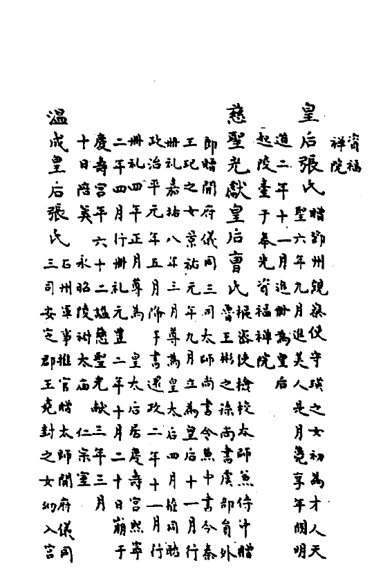 慈圣光献皇后