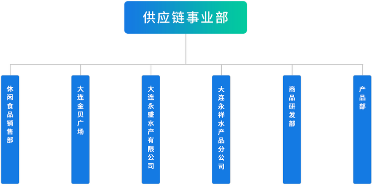 image_20230707105616A004.png