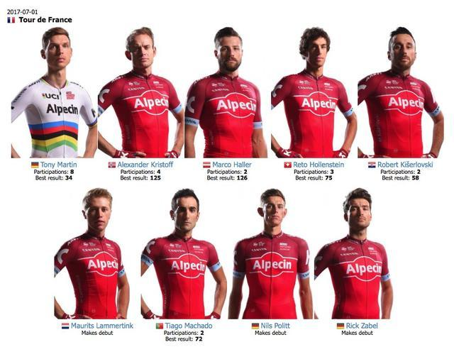 2017年环法自行车赛