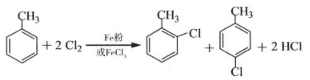 芳香烃