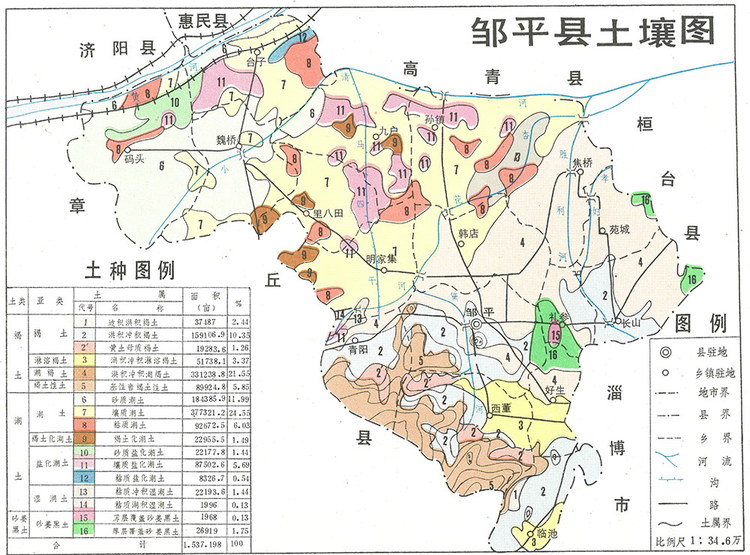 邹平市中国山东省下辖县级市由滨州市代管