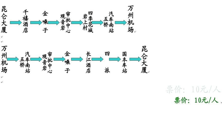万州机场大巴行车路线