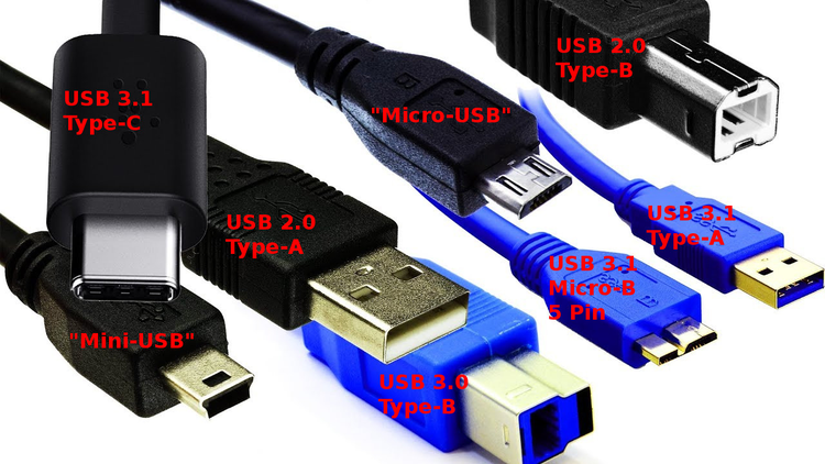 USB