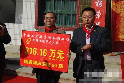王晓东[全国支学助教办公室常务主任]