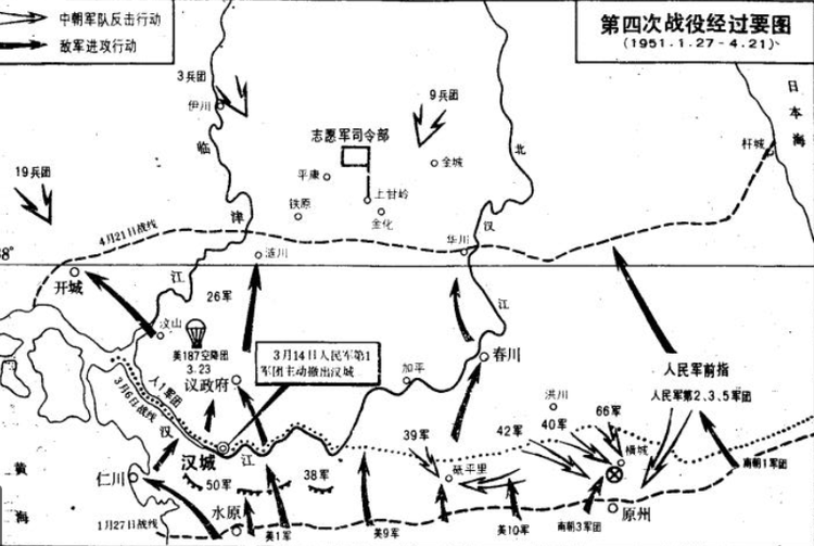 朝鲜战争