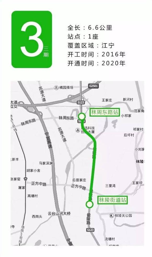 南京地铁3号线
