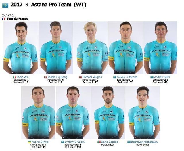 2017年环法自行车赛