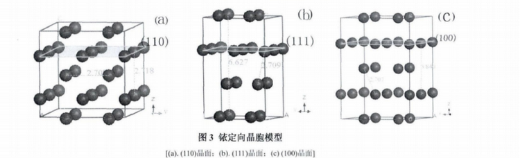 铱单质的超胞模型.png