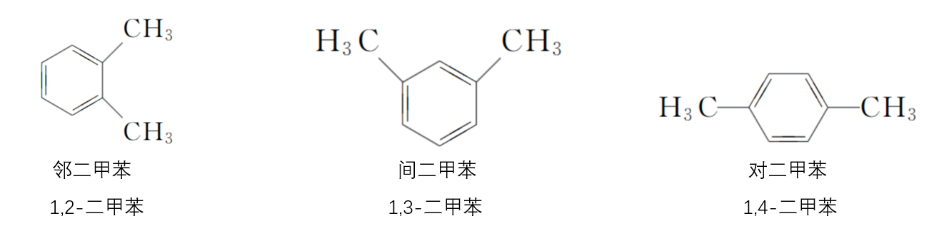 芳香烃