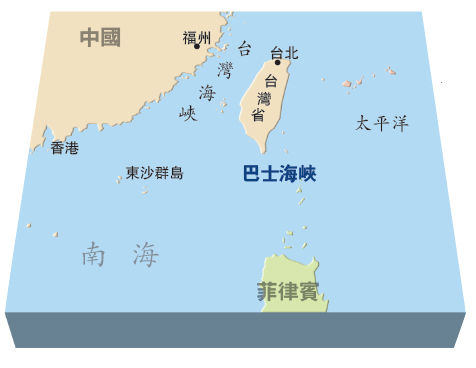 巴士海峡