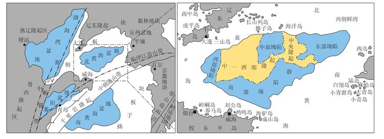黄海