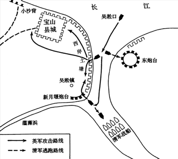 第一次鸦片战争