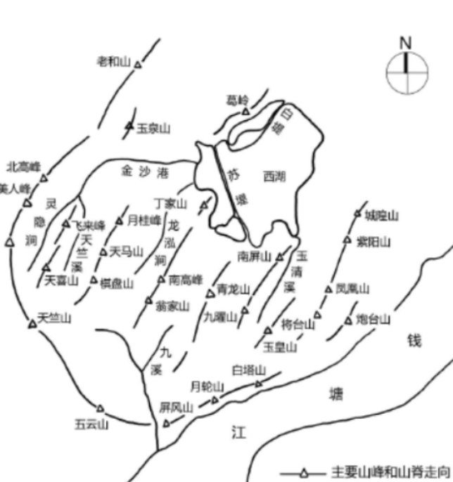 西湖
