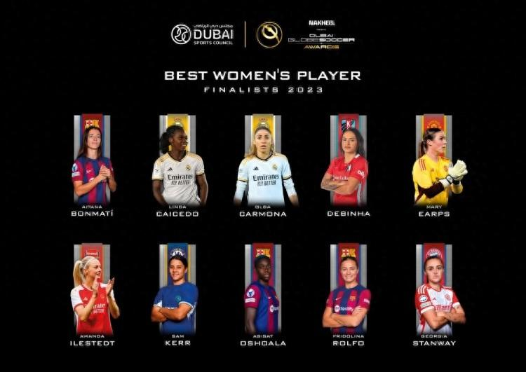 2023年环球足球奖