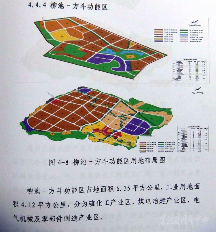 柳池、方斗功能区