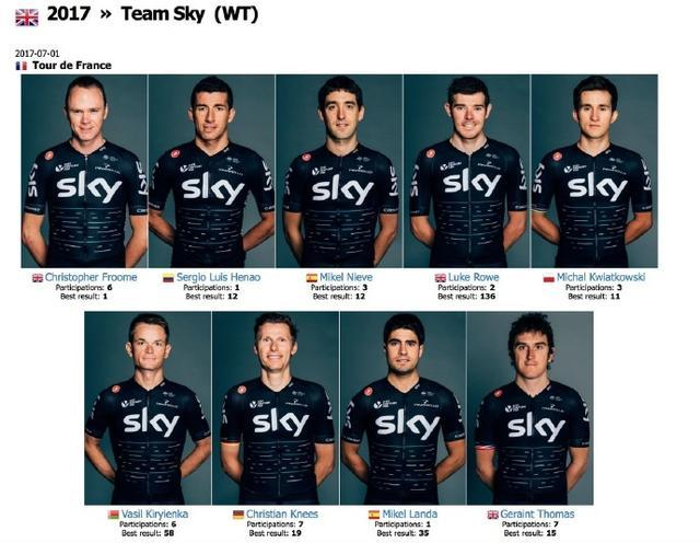 2017年环法自行车赛