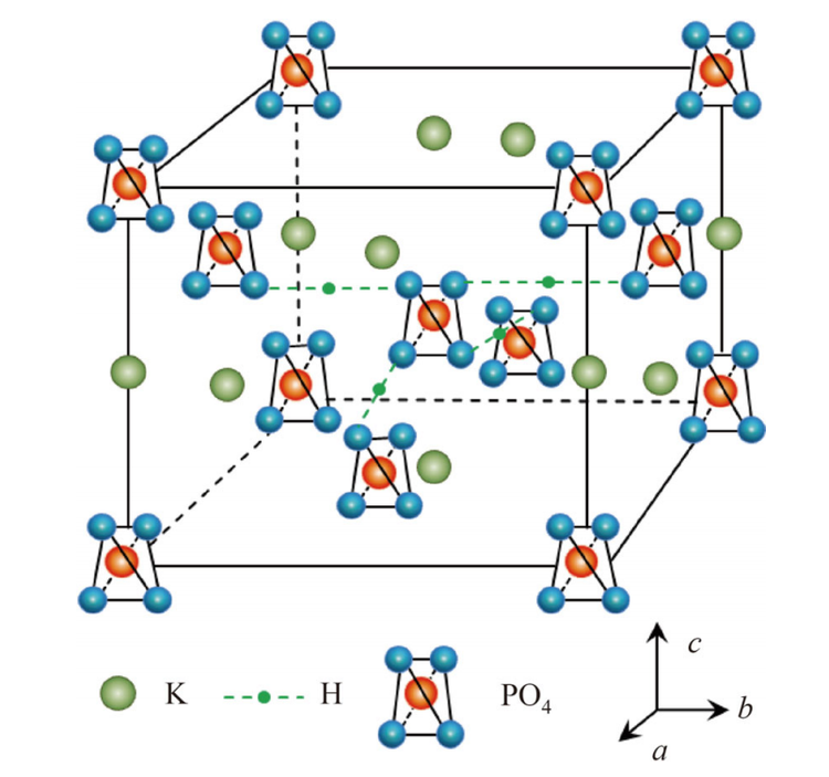 钾原子结构示意图排布图片