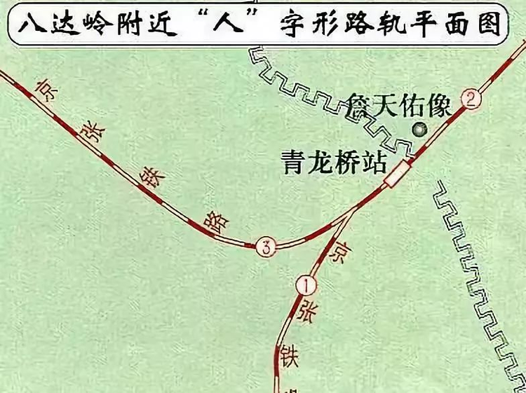 詹天佑人字铁路