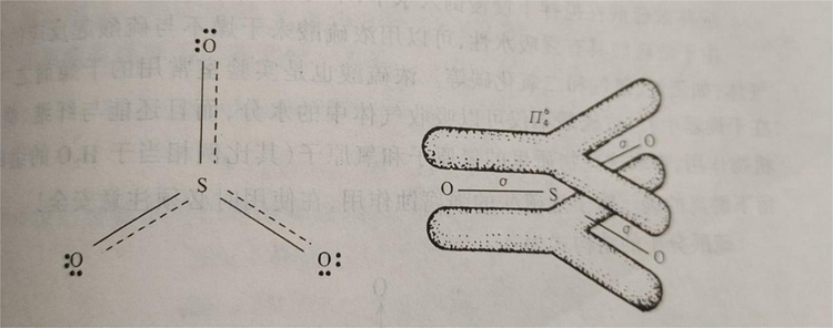 气态三氧化硫分子结构.png