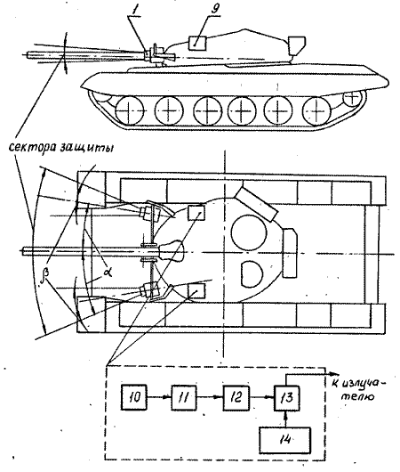 T-90主战坦克