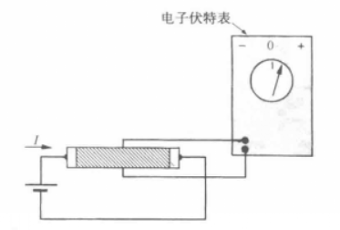 费曼.png