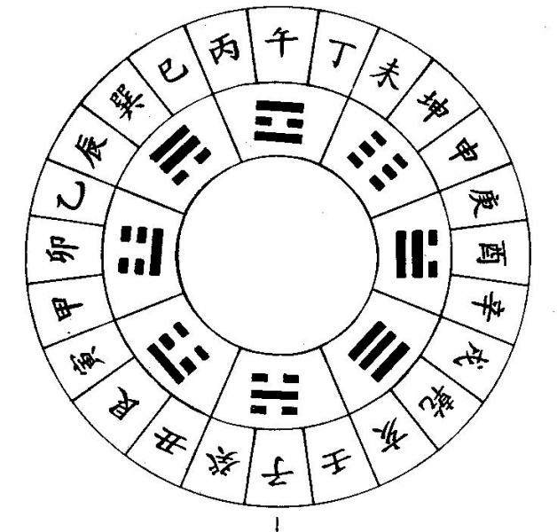 辛卯
