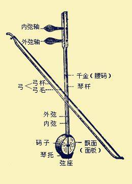 山东梆子