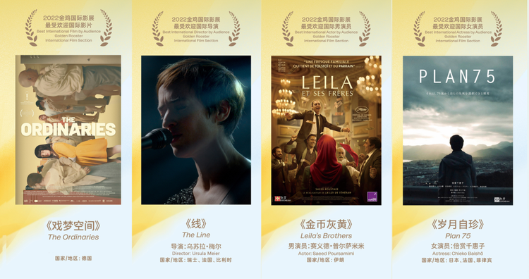 中国金鸡百花电影节