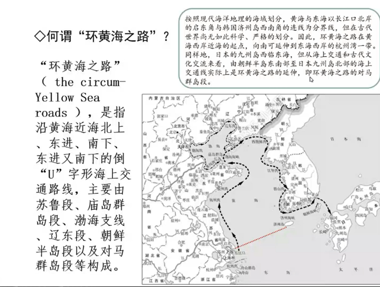 黄海