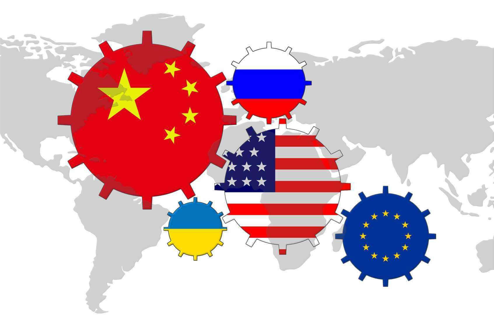 国际形势