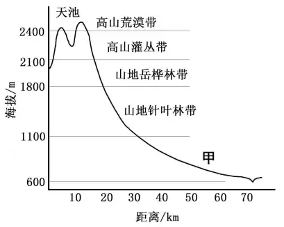 cf76b1818e38a1d42fac96f761826792.png