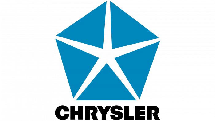 克莱斯勒汽车公司