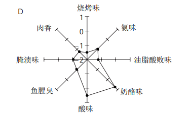 东莞.png