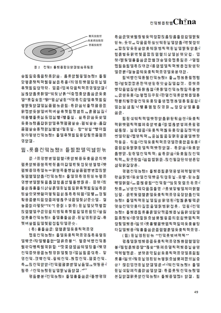 江汉艺术职业学院
