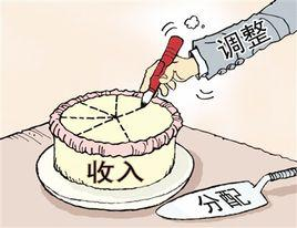 收入分配论